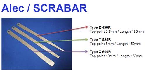 Alec Scrabar Type Z Tool