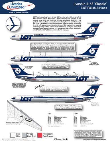 fündekals (Liveries Unlimited) 1/144 Il-62 LOT Decal Set